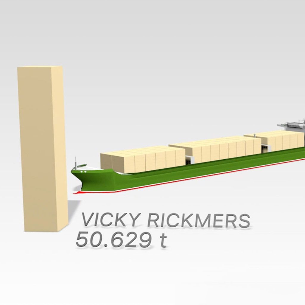 Rickmer Rickmers – Museumsschiff · Ausstellung